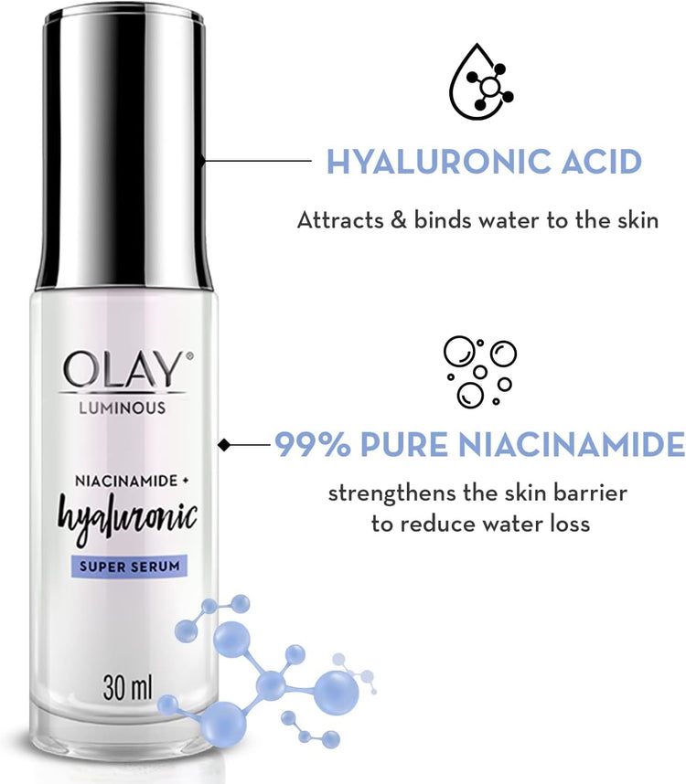 Luminous Niacinamide+ Hyaluronic Super Face Serum, 30Ml