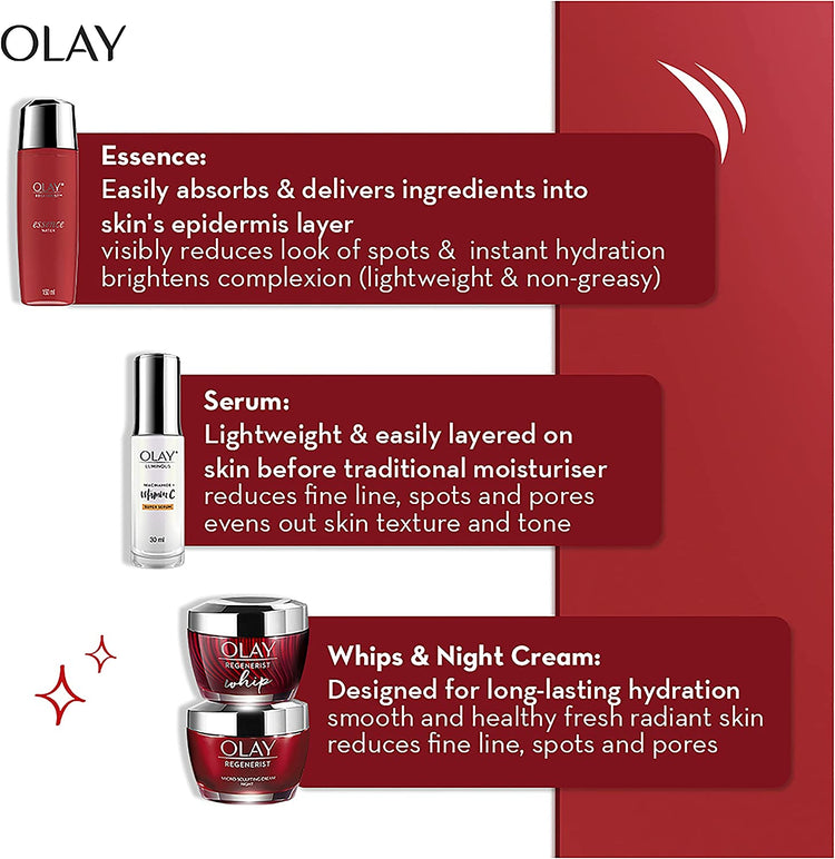 Regenerist Whips Face Cream Moisturiser UV SPF 30 50G